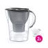 Flasks/Urns