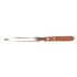 Letter Openers Manual